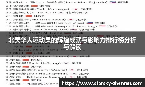 北美华人运动员的辉煌成就与影响力排行榜分析与解读